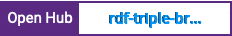 Open Hub project report for rdf-triple-browser