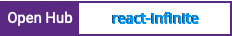 Open Hub project report for react-infinite
