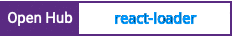 Open Hub project report for react-loader