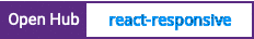Open Hub project report for react-responsive