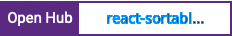 Open Hub project report for react-sortable-hoc