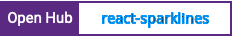 Open Hub project report for react-sparklines