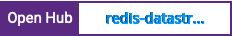 Open Hub project report for redis-datastructures