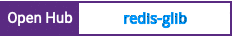 Open Hub project report for redis-glib