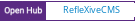 Open Hub project report for RefleXiveCMS