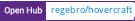Open Hub project report for regebro/hovercraft