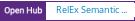 Open Hub project report for RelEx Semantic Relationship Extractor