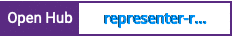 Open Hub project report for representer-rails