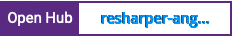 Open Hub project report for resharper-angularjs