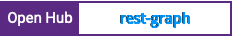 Open Hub project report for rest-graph