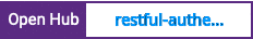 Open Hub project report for restful-authentication