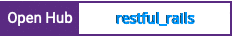 Open Hub project report for restful_rails