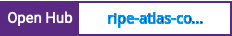 Open Hub project report for ripe-atlas-community-contrib