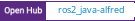 Open Hub project report for ros2_java-alfred