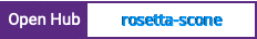 Open Hub project report for rosetta-scone