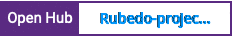 Open Hub project report for Rubedo-project CMS