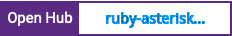 Open Hub project report for ruby-asterisk-speaker