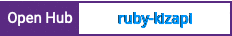 Open Hub project report for ruby-kizapi