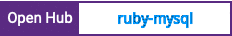 Open Hub project report for ruby-mysql