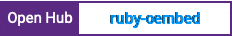 Open Hub project report for ruby-oembed