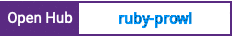 Open Hub project report for ruby-prowl