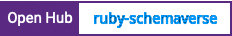Open Hub project report for ruby-schemaverse