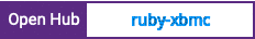 Open Hub project report for ruby-xbmc