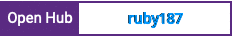 Open Hub project report for ruby187