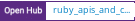 Open Hub project report for ruby_apis_and_clients