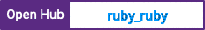 Open Hub project report for ruby_ruby