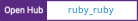 Open Hub project report for ruby_ruby