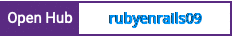 Open Hub project report for rubyenrails09