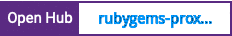 Open Hub project report for rubygems-proxy_server
