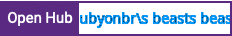 Open Hub project report for rubyonbr's beast