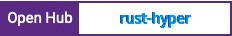 Open Hub project report for rust-hyper