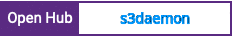 Open Hub project report for s3daemon