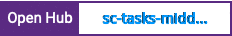Open Hub project report for sc-tasks-middleware
