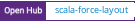 Open Hub project report for scala-force-layout