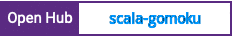 Open Hub project report for scala-gomoku