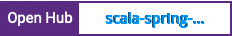 Open Hub project report for scala-spring-hibernate-springmvc-maven-framework