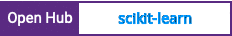 Open Hub project report for scikit-learn