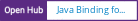 Open Hub project report for Java Binding for SDL