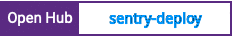 Open Hub project report for sentry-deploy