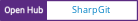 Open Hub project report for SharpGit