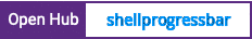 Open Hub project report for shellprogressbar