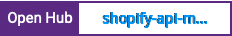 Open Hub project report for shopify-api-meteor