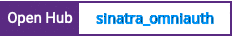 Open Hub project report for sinatra_omniauth