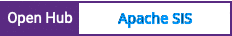 Open Hub project report for Apache SIS