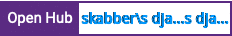 Open Hub project report for skabber's django-microblogging