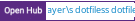 Open Hub project report for slayer's dotfiles